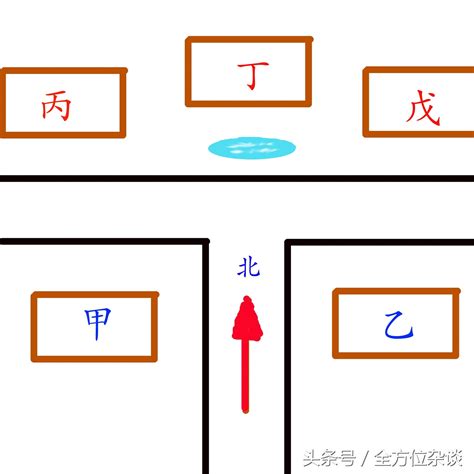 t字路 風水